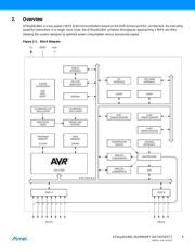 ATTINY441-SSUR 数据规格书 4