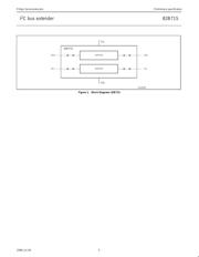 P82B715 datasheet.datasheet_page 3