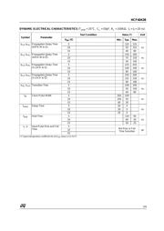 HCF4042 datasheet.datasheet_page 5