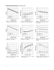 MGA-82563-BLKG datasheet.datasheet_page 3