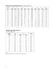 MGA-82563-BLKG datasheet.datasheet_page 4