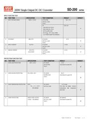 SD-200C-24 datasheet.datasheet_page 6