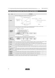 SV01A103AEA01R00 datasheet.datasheet_page 5