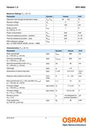 SFH 4855-VAW datasheet.datasheet_page 2