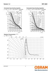 SFH 4855-VAW datasheet.datasheet_page 5