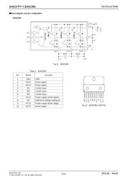 BA6247 数据规格书 5