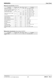 RRR030P03TL datasheet.datasheet_page 2