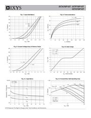 IXTA76P10T-TRL datasheet.datasheet_page 4