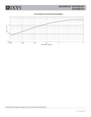 IXTA76P10T-TRL datasheet.datasheet_page 6