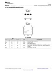 LP3988IMFX-2.5/NOPB datasheet.datasheet_page 3