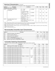 DS90C363BMT datasheet.datasheet_page 4
