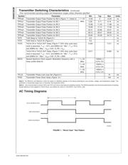DS90C363BMT datasheet.datasheet_page 5