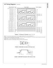 DS90C363BMT datasheet.datasheet_page 6