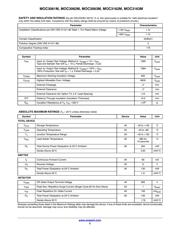 MOC3163SR2M datasheet.datasheet_page 2