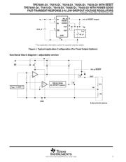 TPS75201QPWPRG4Q1 datasheet.datasheet_page 3