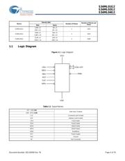 S34ML01G200GHI000 datasheet.datasheet_page 4