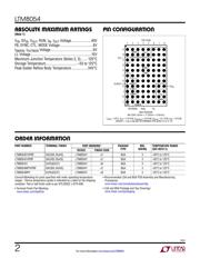 LTM8054IY#PBF datasheet.datasheet_page 2