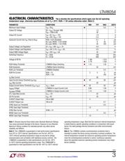 LTM8054IY#PBF datasheet.datasheet_page 3