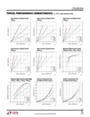 LTM8054MPY#PBF datasheet.datasheet_page 5