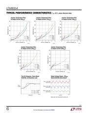 LTM8054EY#PBF datasheet.datasheet_page 6