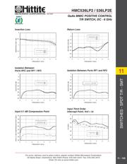 HMC536LP2 datasheet.datasheet_page 4