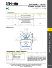 HMC536MS8GETR datasheet.datasheet_page 6