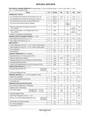 NCP1207AADAPGEVB datasheet.datasheet_page 4