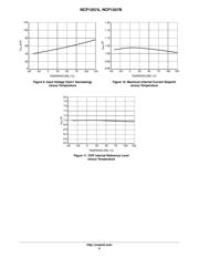 NCP1207AADAPGEVB datasheet.datasheet_page 6