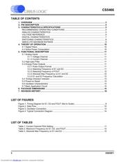 CS5466 datasheet.datasheet_page 2