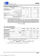 CS5466 datasheet.datasheet_page 6
