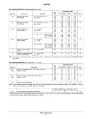 74HC00DTR2G datasheet.datasheet_page 3