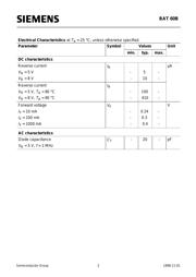 BAT60 datasheet.datasheet_page 2