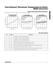 MAX6691MUB+ datasheet.datasheet_page 3