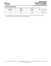 SN74CBTD1G384DBVR datasheet.datasheet_page 3