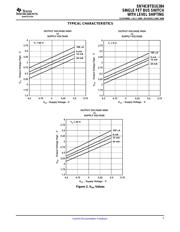 SN74CBTD1G384DBVR datasheet.datasheet_page 5