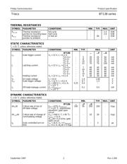 BT138-800 datasheet.datasheet_page 2