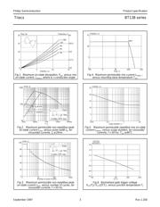 BT138-800 datasheet.datasheet_page 3