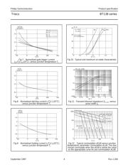 BT138-800 datasheet.datasheet_page 4