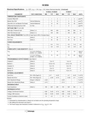 HI1-565AJD-5 datasheet.datasheet_page 3