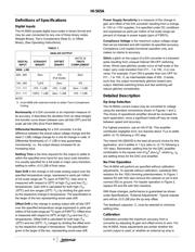 HI1-565AJD-5 datasheet.datasheet_page 4