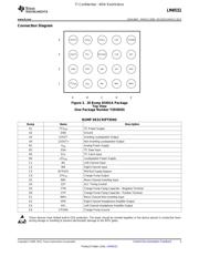 LM49151TLX/NOPB datasheet.datasheet_page 3