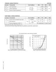 ARF1519 datasheet.datasheet_page 2