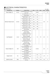 XC6215B332NR-G datasheet.datasheet_page 5