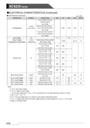 XC6215B332NR-G datasheet.datasheet_page 6