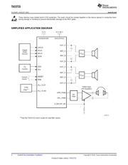 TAS5715PHPR 数据规格书 2