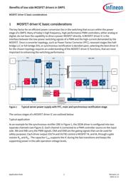 1EDN7512B datasheet.datasheet_page 2