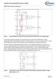 1EDN7512B datasheet.datasheet_page 5