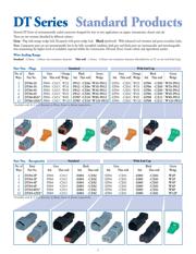 DT06-2S datasheet.datasheet_page 3