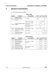 STGP20H60DF datasheet.datasheet_page 4