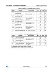 STGF20H60DF datasheet.datasheet_page 5